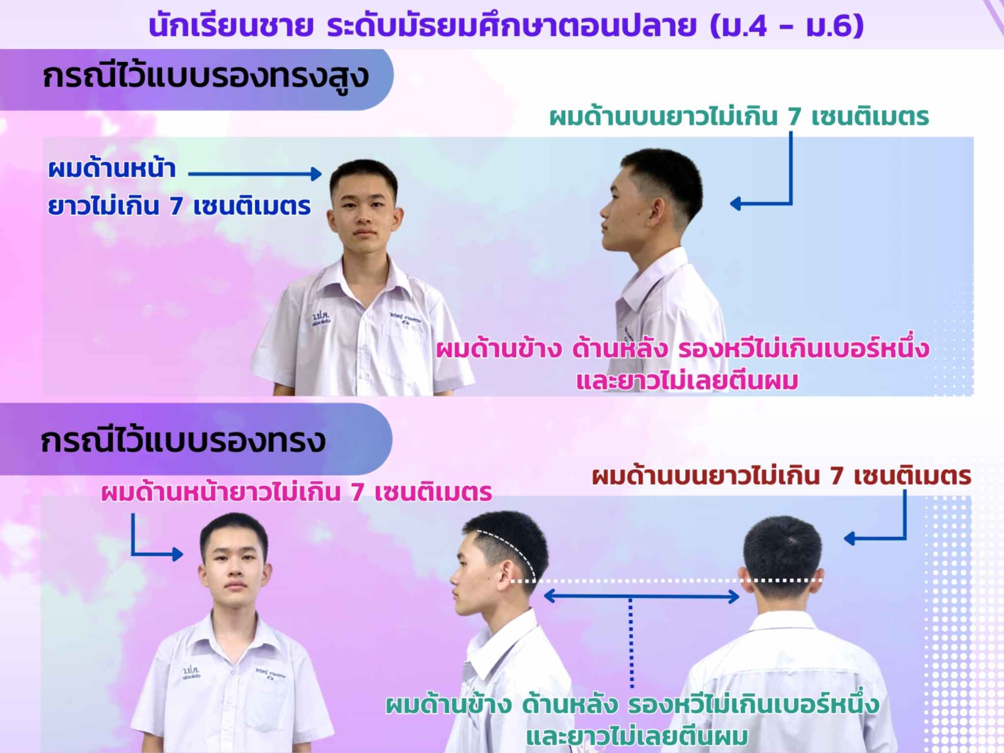 ทรงผมนักเรียน